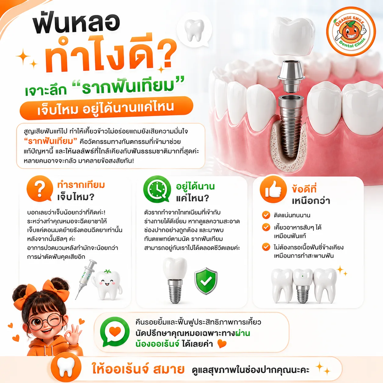 ดูแลตัวเองอย่างไรหลังฝังรากฟันเทียม: คู่มือ 7 วันแรกและระยะยาว