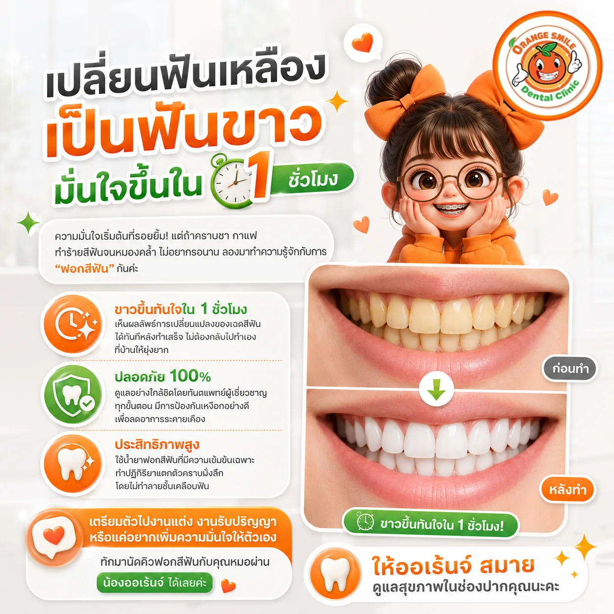 ฟอกสีฟันให้ขาวอย่างปลอดภัย ไม่ทำร้ายฟัน